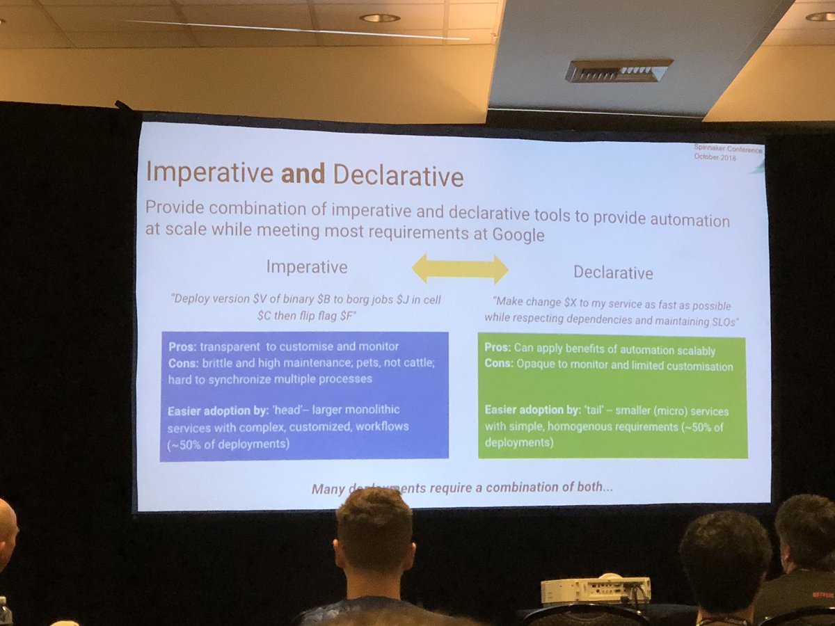 rusmeshenberg's tweet image. Declarative and Imperative deploys #SpinnakerSummit
