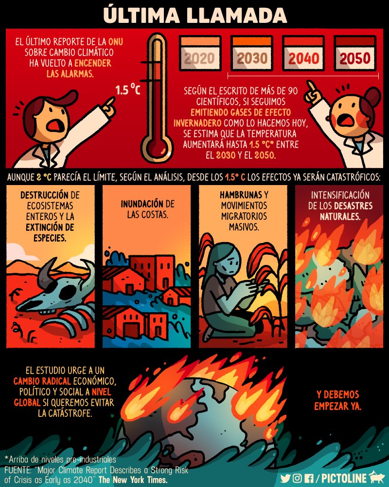 El más reciente reporte de la ONU sobre cambio climático ha vuelto a encender las alarmas: puede que estemos ante la última oportunidad de hacer algo para evitar una catástrofe ambiental 🌎🔥😥