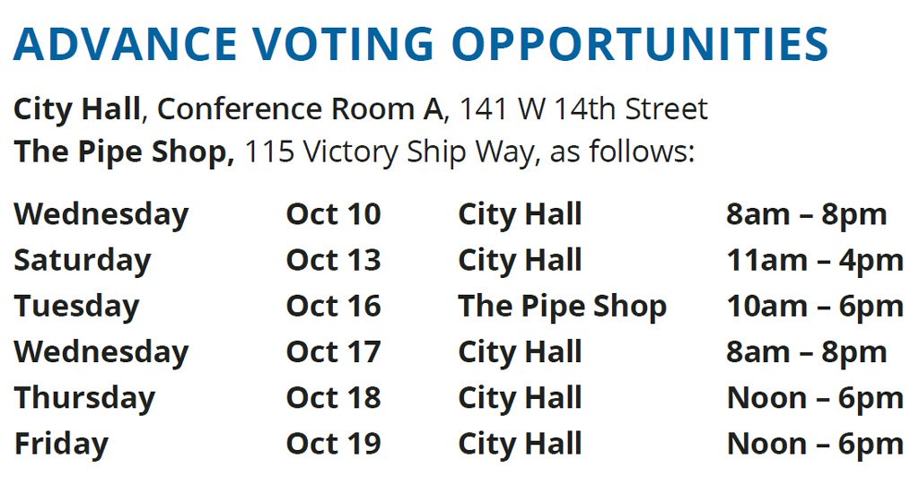 CityOfNorthVan's tweet photo. Advance voting for the #NorthVan City municipal election starts October 10. โ
If you can't vote Oct 20, cast your ballot on one of the 6 advance voting days. https://t.co/ihK9uWt8Vf #NorthVan #CNVVotes #VoteOct20 ๐ณ๏ธ https://t.co/FQs2RZdAfb