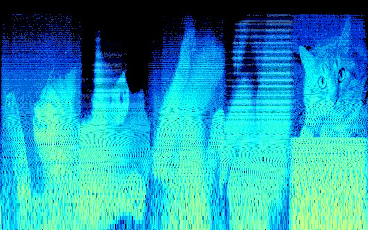 alancross's tweet photo. Secret Codes Hiding in Your Music Collection (part 2 - sound and data) https://t.co/i99eL91y4I #"WeirdAl"Yankovic #Albumsecrets #Code https://t.co/l8jVlKWRnu