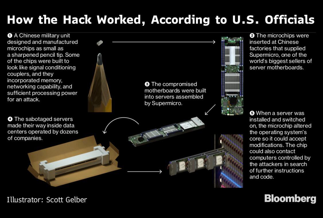 IT perceptions are reality tweet media