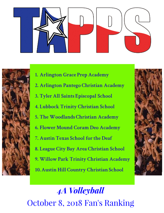 TAPPSbiz's tweet photo. The FANS have spoken!  Where did your school land in the 4A Volleyball Fan Poll?? https://t.co/sixQmDNowy