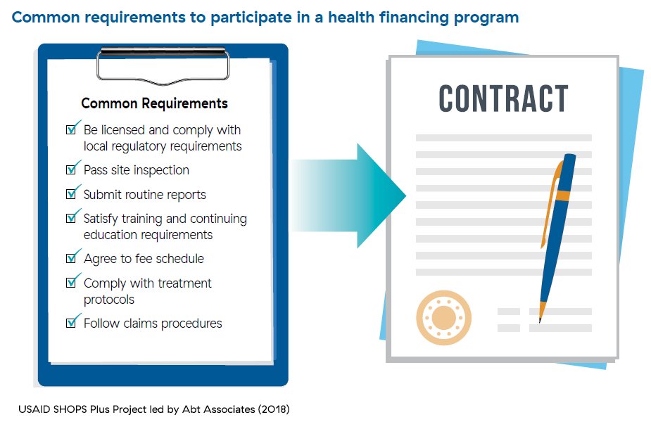 AbtGlobalImpact's tweet photo. Small and medium #healthcare providers play an important role in relieving pressure on public facilities, making them a valuable partner to governments seeking to increase #healthfinancing programs. Read more: https://t.co/cHbUgVFuR2 @SHOPSPlus #UHC #privatesectorhealth https://t.co/4IYQibTXGy