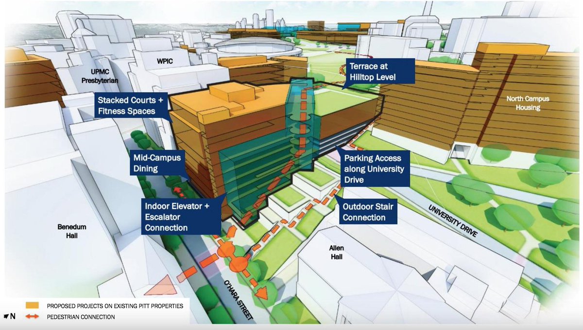 SusanJonesNew's tweet photo. If you can't make it to one of this week's info session on the @PittTweet master plan, check out the details on #UTimes. https://t.co/GyqqLnVwLn You can leave comments at https://t.co/T5HgKu9CmQ https://t.co/SYWjIjF1M0
