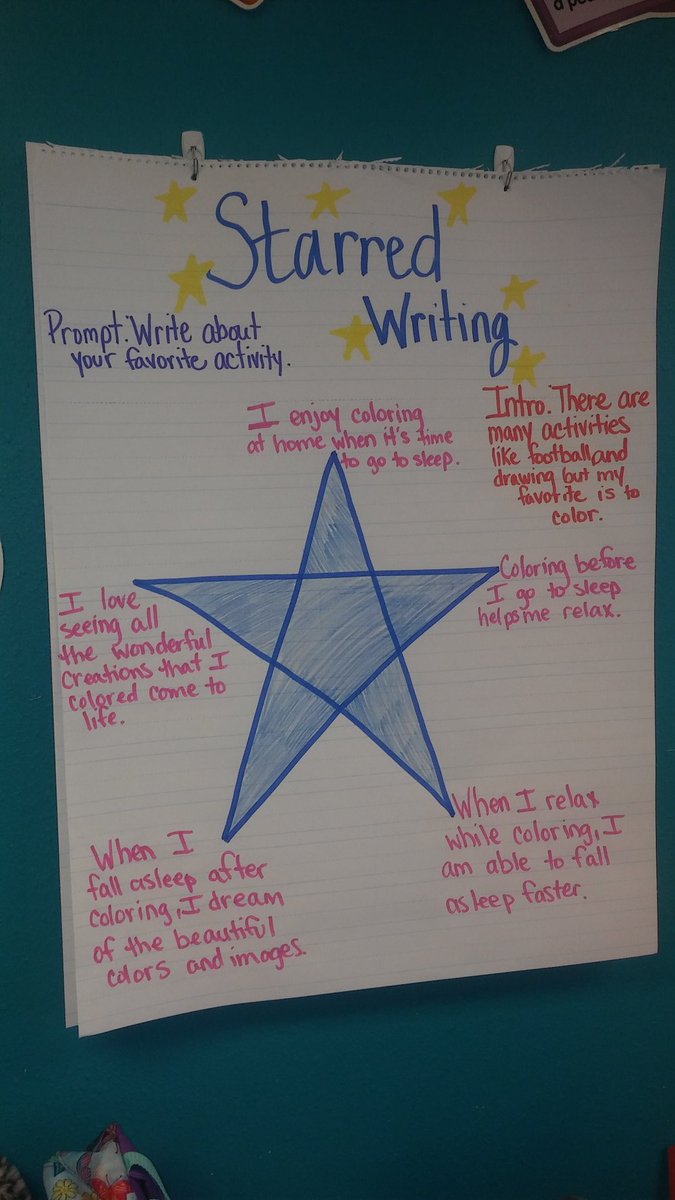 jbarbafisd's tweet photo. Morning Meeting norms and Starred Writing in 3rd Grade! #openaworldofpossible #7strengths #thewritingacademy #gomsrout @VamosVijil @PedroGalaviz9 @CanutilloISD https://t.co/xvMtcIpDrD