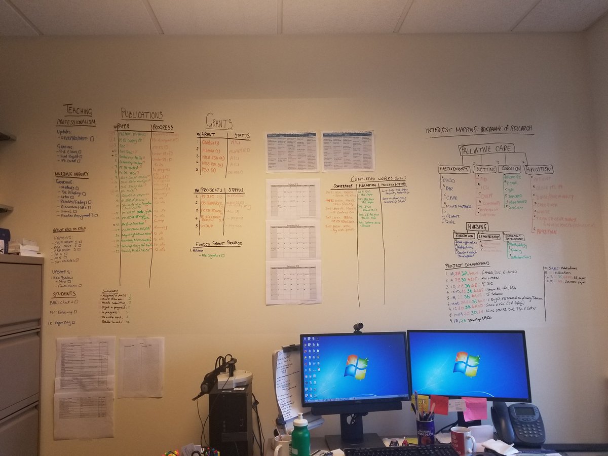 RebeccaJPW's tweet image. Not going to lie, slightly proud of my developing #ConceptMap for my work. Each item from the map is linked &amp;amp; then connected to a current paper and/or project. Tidy wall = #TidyBrain! Thank you @JHUNursing @doinfine3 @nursingdean for giving me walls I can think on!