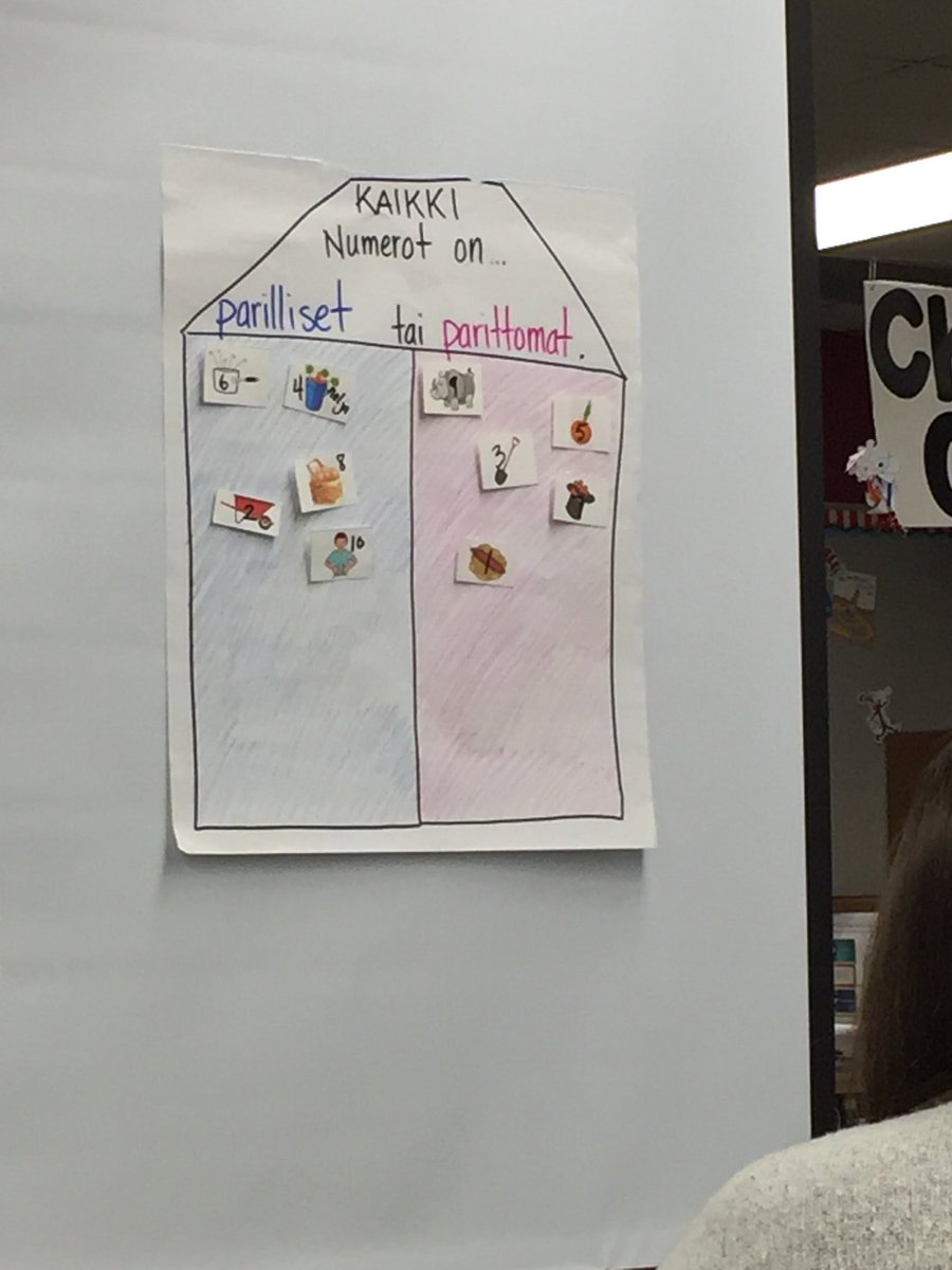 baughc2's tweet image. Awesome model math lesson taught completely in the Finnish language to give us perspective for our ELL students! Well done Tanja!