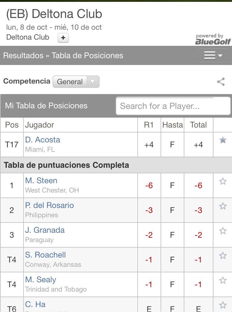 iBiz Group tweet media