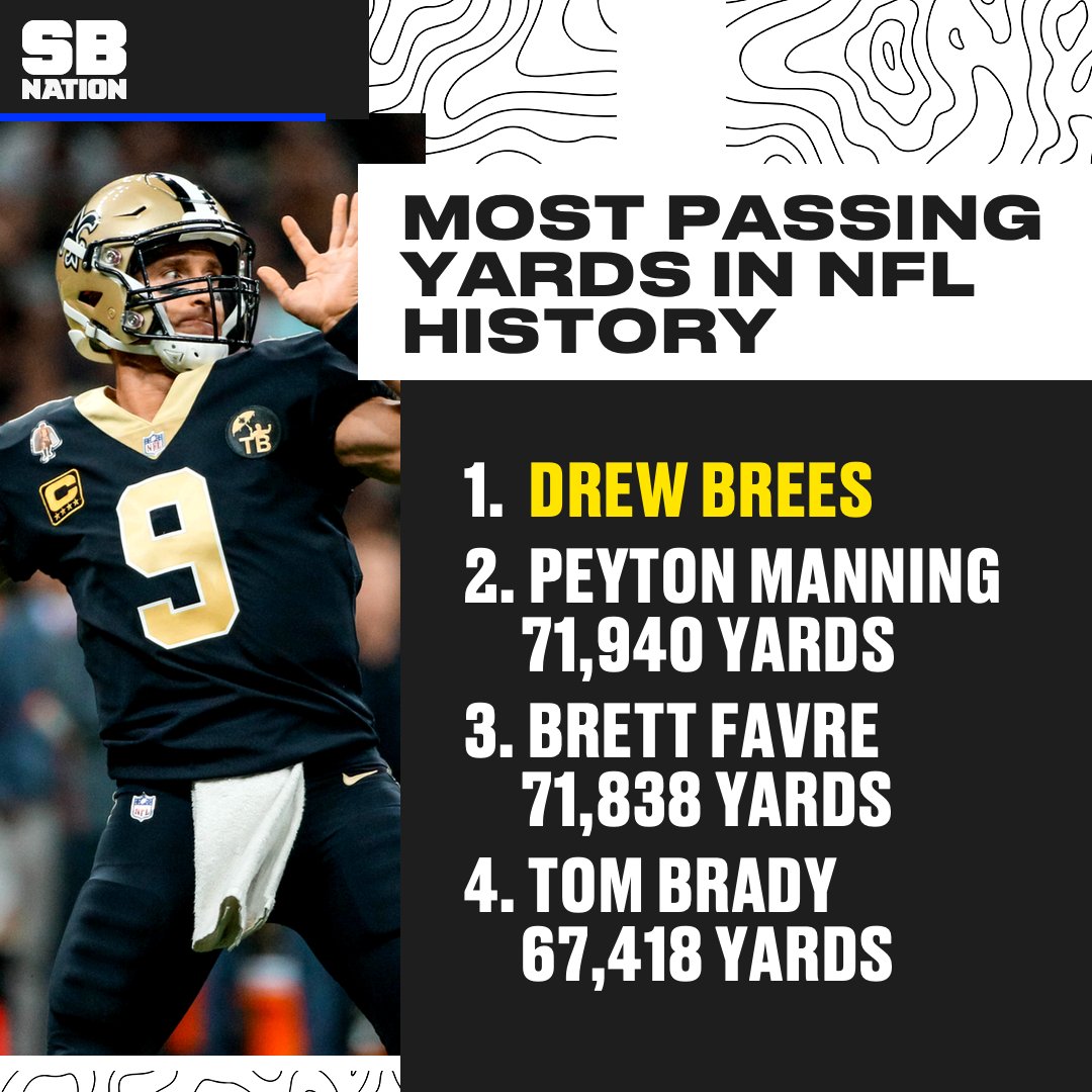 The most EVER. Congrats, Drew Brees 👏