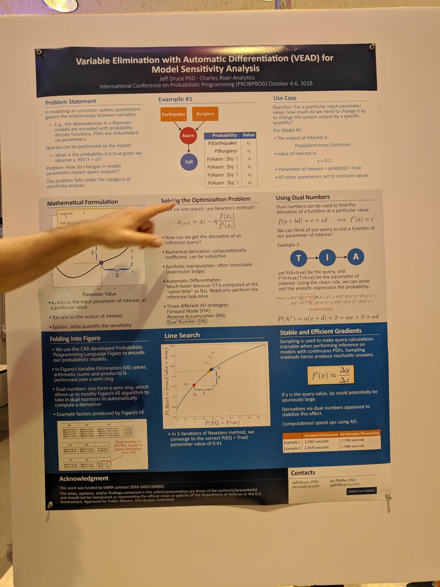 trinadhiv's tweet image. Postersessions1 #ProbabilisticMachineLearning #ProbProg #PROBPROG #ProbabilisticModeling #ProbabilisticProgramming