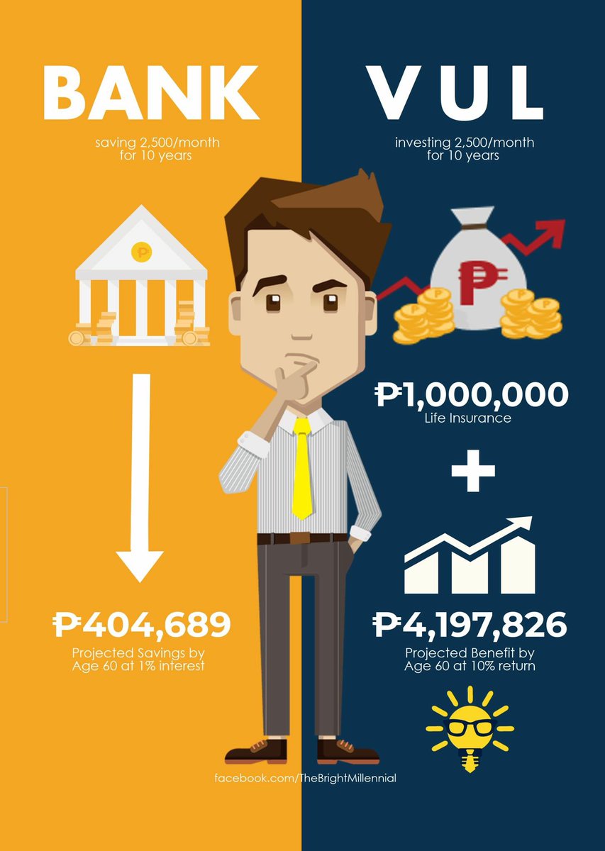 JDGmatters's tweet image. Time is your ally. Start saving and investing, ensuring something for your future takes one significant action today. #learnhow #brighterlife