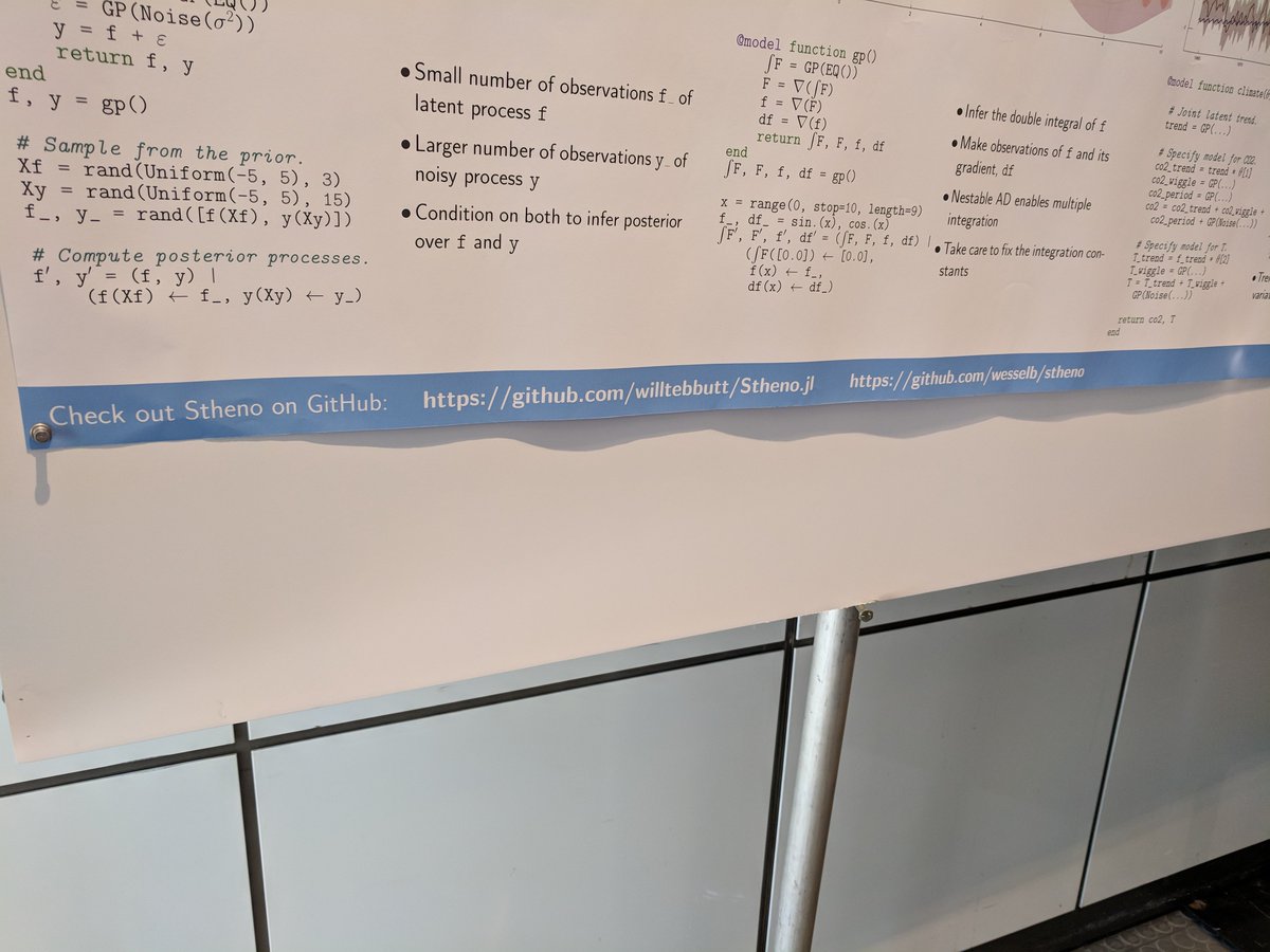 trinadhiv's tweet image. Postersessions4 #ProbabilisticMachineLearning #ProbProg #PROBPROG #ProbabilisticModeling #ProbabilisticProgramming