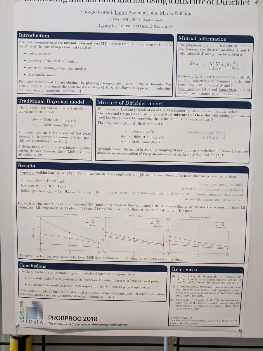 trinadhiv's tweet image. Postersessions5 #ProbabilisticMachineLearning #ProbProg #PROBPROG #ProbabilisticModeling #ProbabilisticProgramming