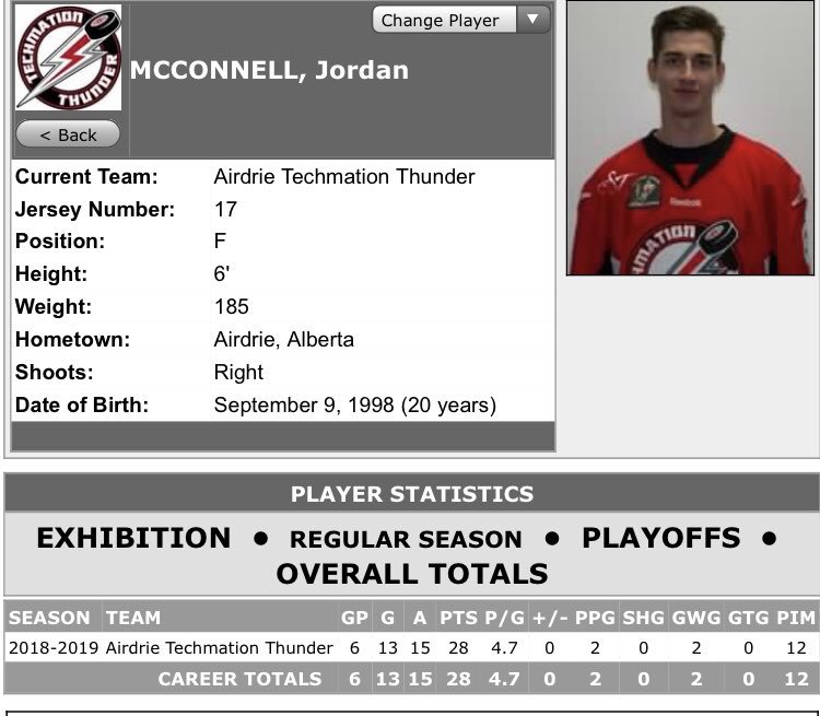 jungle4_life's tweet image. Thankful for a league where the leading scorer puts up 28 in the first 6 #Thanksgiving2018