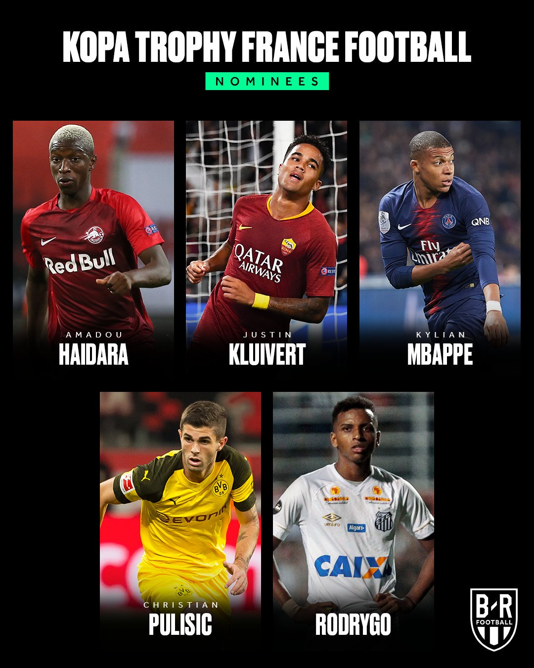 FifaCMTips on Twitter "ALL KOPA TROPHY NOMINEES! 🔥 All 10 nominees for