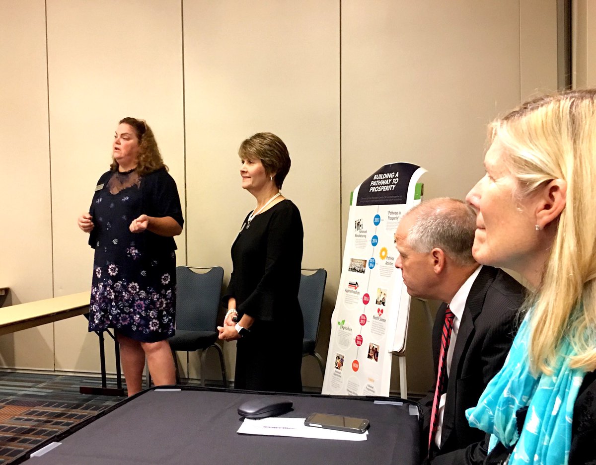 RSS_jr's tweet photo. “Pathways to Prosperity” presentation at the NCCCS System Conference: Dr. Stephen Gainey (Superintendent, Randolph Co Schools), Dr. Terry Worrell (Superintendent, Asheboro City Schools), Dr. Julie Pack (ACS), Ms. Nancy Cross (RCS), Ms. Suzanne Rohrbaugh (RCC), and me. https://t.co/BudTJBqr44
