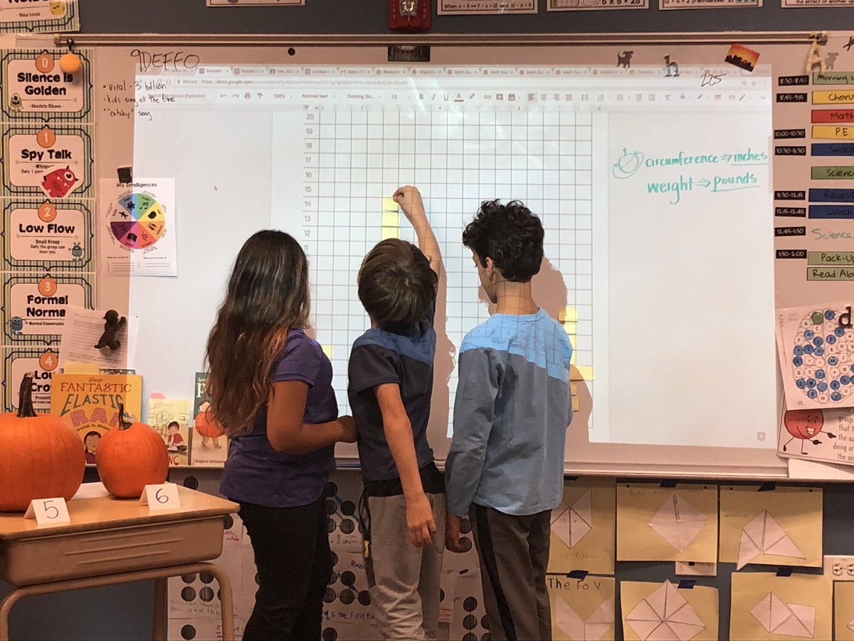 Roycemore4th's tweet photo. Making math come to life! Pumpkin Pondering...estimating, counting, multiplying, measuring, graphing, and collaborating. #RoycemoreSchool https://t.co/zok7k62Y6D