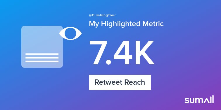 ClimbingTour's tweet photo. My week on Twitter 🎉: 7 Likes, 4 Retweets, 7.4K Retweet Reach, 9 New Followers. See yours with https://t.co/aaWaEcvqfw https://t.co/ojqfQu8Kyw