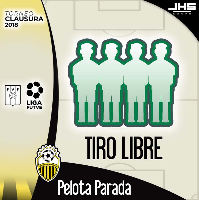 DvoTachira's tweet photo. #PrimeraDTFC |⏱90+10’ | Caracas 1-1 @DvoTachira | Oportunidad para el Aurinegro, Johan Moreno frente al balón #VamosTáchira 💛🖤

#CLASICOFUTVExTLT #Clausura2018 #J14 https://t.co/aGeJqADcUD