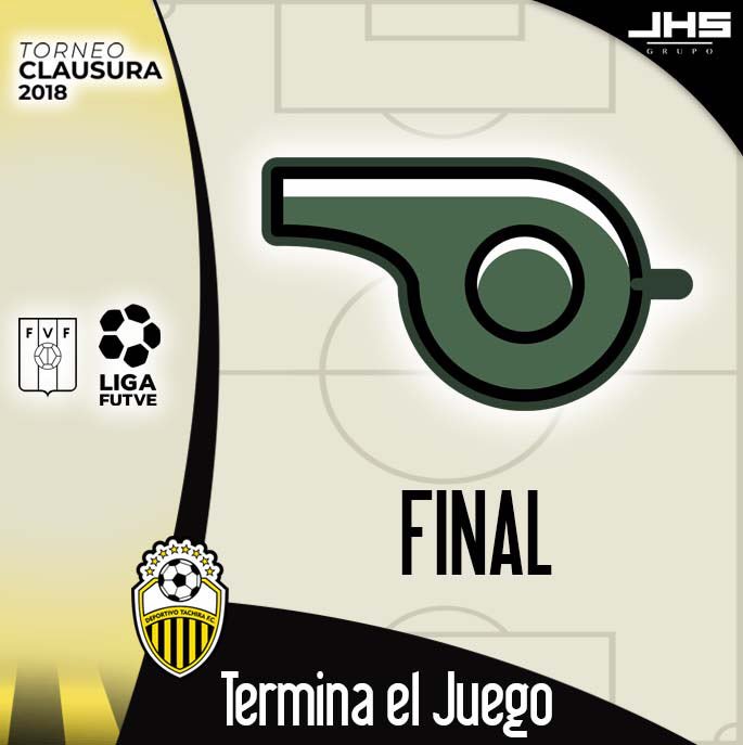 DvoTachira's tweet photo. #PrimeraDTFC | FINAL | Caracas 1-1 @DvoTachira | CULMINA el encuentro en la capital, Grande AURINEGROS, dándolo todo hasta el último minuto #VamosTáchira 💛🖤

#CLASICOFUTVExTLT #Clausura2018 #J14 https://t.co/ucyhFtE0fM
