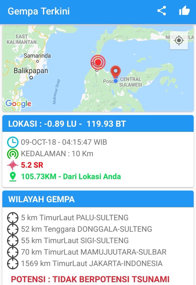 Gempa Terkini Jakarta : Cara Mengetahui Informasi Gempa Bumi Terkini Di