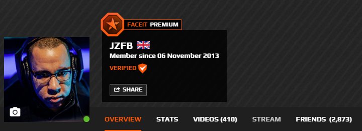 Verification FAQ – FACEIT