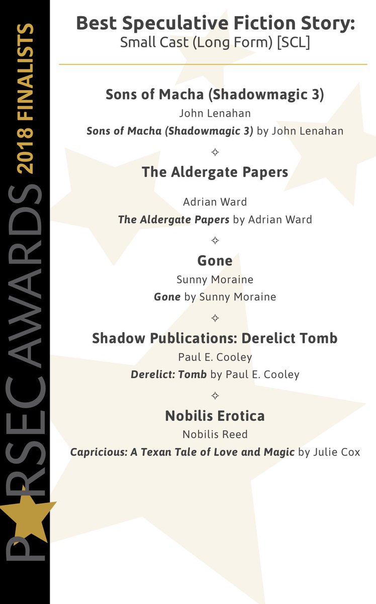 The Parsec Awards tweet media