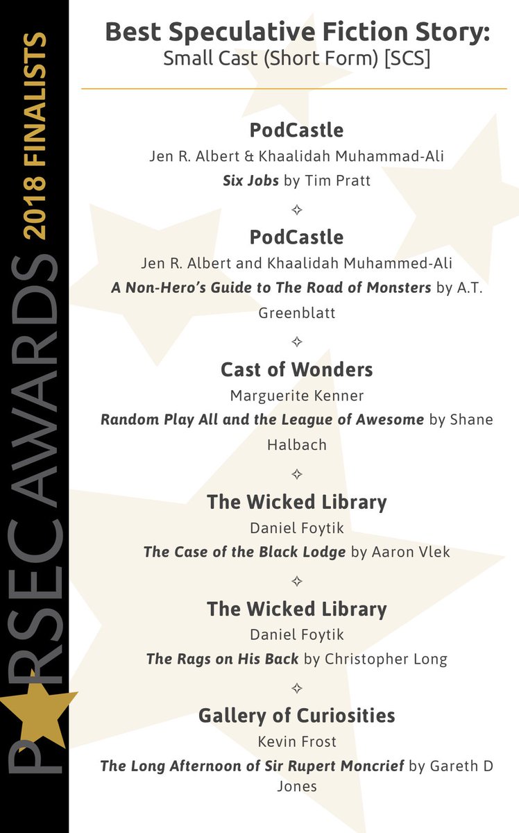 The Parsec Awards tweet media