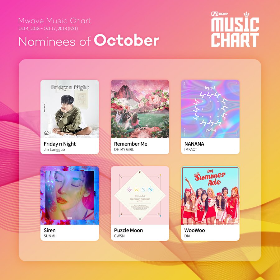 SpainUngjae's tweet photo. Imfact está nominado en el #MwaveMusicChart de Octubre!! 💛 https://t.co/SUnRkTQJAf