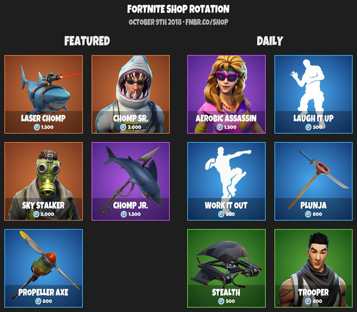 Fnbr Co On Twitter Fortnite Item Shop For October 9th 2018 Https T Co Nxpckxmqqb Fortnite Item Shop 8 9 2018 Fortnite Item Shop 8 9 2018 Fnbr Co On Twitter Fortnite Item Shop For October 9th 2018 Https T Co Nxpckxmqqb