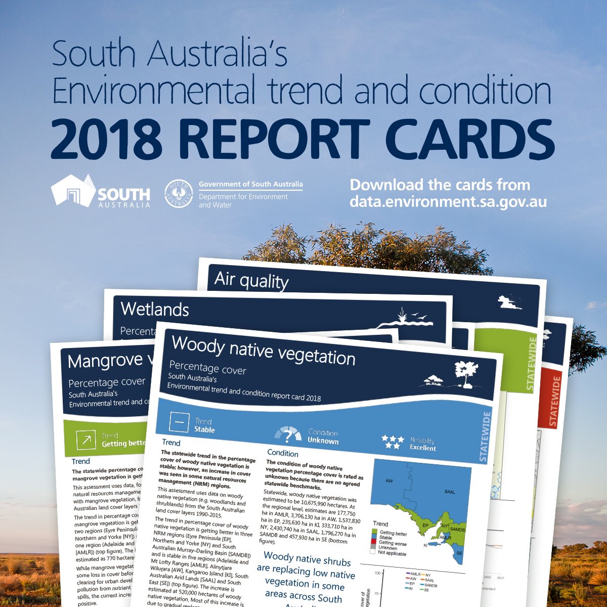 corribaker's tweet photo. Find out how climate change is impacting the trend &amp; condition of #SouthAustralia’s environment. 

@SAEnvirWater 2018 report cards just released and online now:

https://t.co/bDgUz16K0F #climatechange #IPCC https://t.co/cdNvL0A4rZ