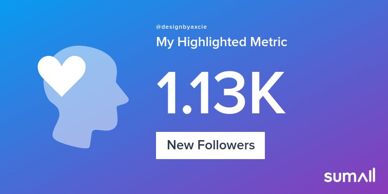 My week on Twitter 🎉: 1.13K New Followers. See yours with sumall.com/performancetwe…