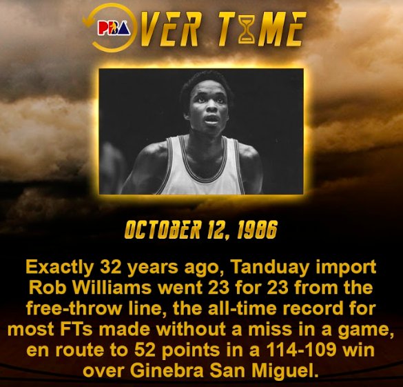 pbaconnect's tweet photo. #PBAOverTime
Exactly 32 years ago, Tanduay import Rob Williams went 23 for 23 from the ft. line, the all-time record for most fts. made without a miss in a game, en route to 52 points in a 114-109 win over Ginebra San Miguel. https://t.co/a3DgJVRytL