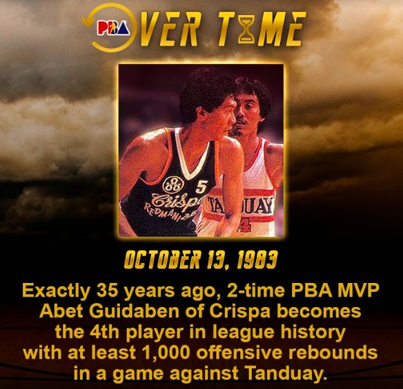 pbaconnect's tweet photo. #PBAOverTime
Exactly 35yrs. ago, 2-time MVP Abet Guidaben of Crispa becomes the 4th player in PBA history with at least 1,000 offensive rebounds in a game against Tanduay. https://t.co/WbxtMehrrP