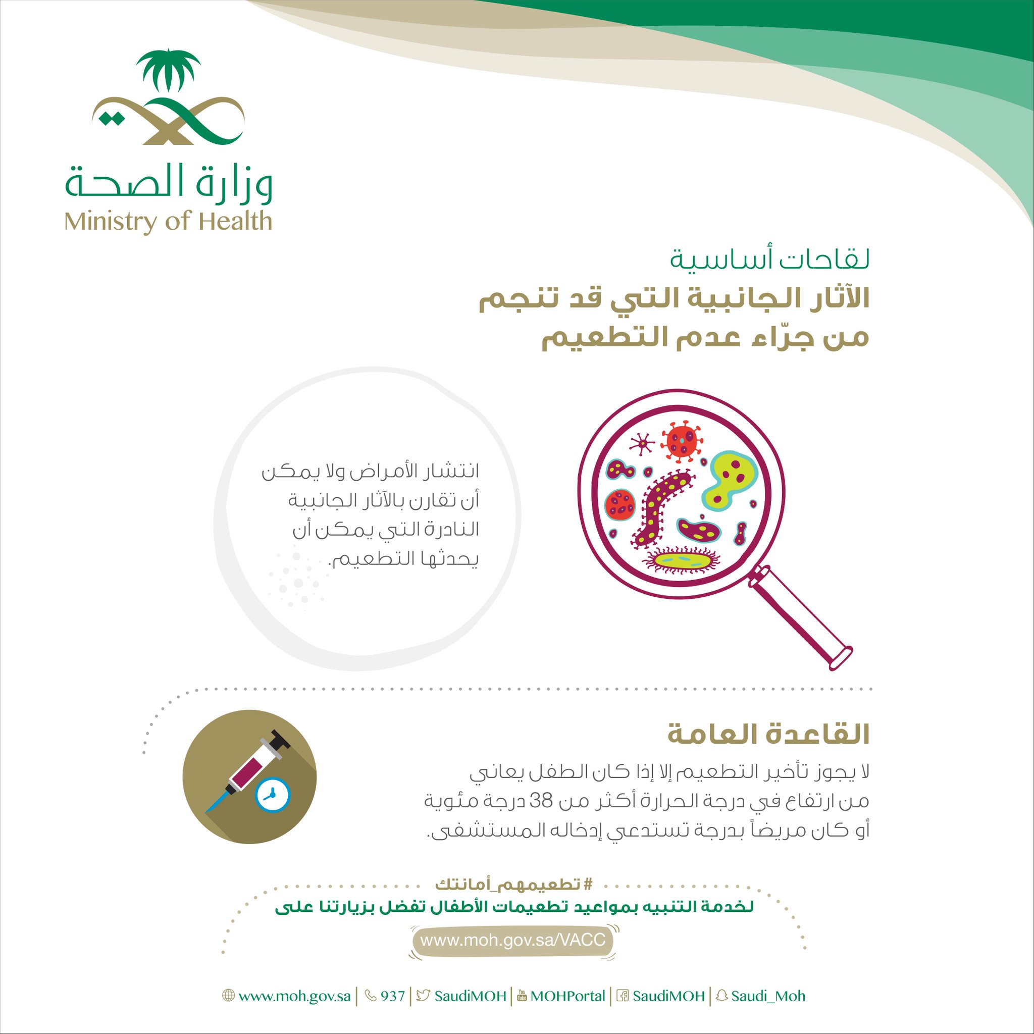 ট ইট র و ز ا ر ة ا لـ صـ حـ ة السعودية ماهي الآثار الجانبية الناتجة عن إهمال التطعيم تطعيمهم أمانتك Https T Co Twjyim8f5f