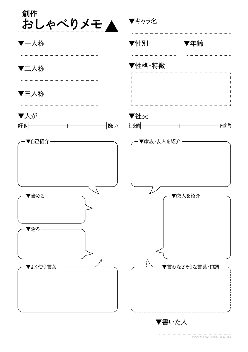 創作テンプレ 情報系 Min T ミント