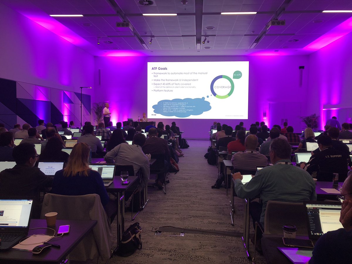 brettham_NOW's tweet photo. Automated Testing Framework labs, another full house learning how to ease the pain of upgrades and releases. #NowForum @ServiceNowANZ https://t.co/XFc3DCitMk