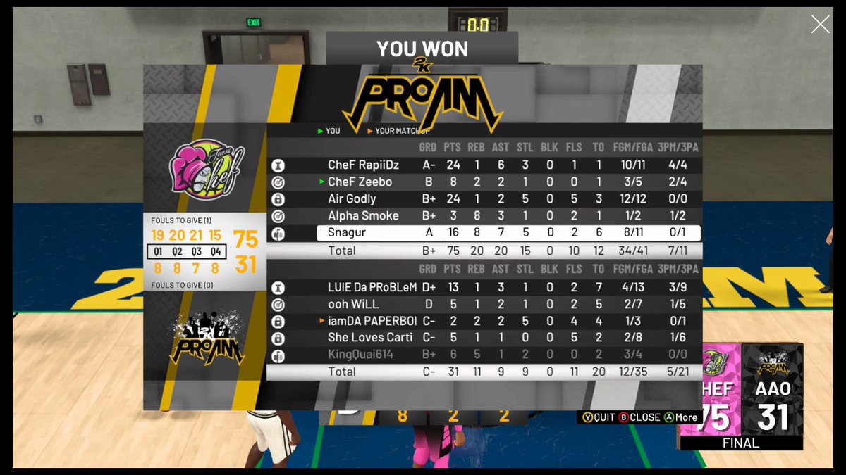 GG to No Escape and AAO <a href="/2kCompGames/">Jelani Mitchell</a>