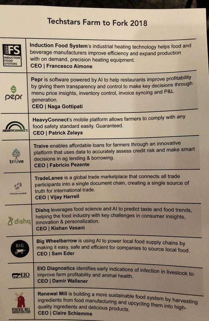 Chris Tolbert on Twitter "So impressed by the techstars FarmtoFork