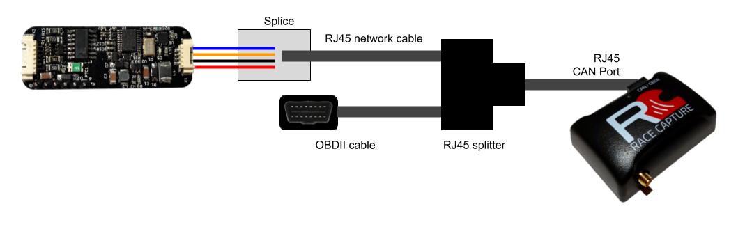 AutosportLabs's tweet photo. Add 4 analog channels to your RaceCapture system via CAN bus - updated how-to here:  https://t.co/AVsn8T6ffL https://t.co/x6skac15dY