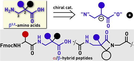ChemEurJ's tweet photo. Noda and Shibasaki describe the use of #beta-aminoacids in direct #catalytic #C-C #bondforming reactions with high #diastereoselctivity and #enantioselectivity @shibasaki_lab #IMC https://t.co/XXcoJfUDFp https://t.co/6COQe1T5gh
