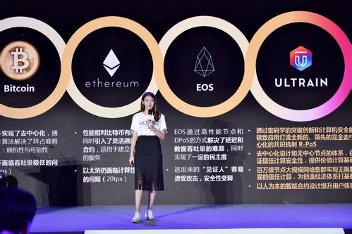 qqq20022's tweet photo. Proof of Love of the Ultrain Project. DECENTRALIZED ENGINE FOR FUTURE Creating a Programmable Business Society.Nest generation public-blockchain 3.0 
More details at : https://t.co/ajpC9agfAL   @NGC_Capital @DraperDragon @UltrainB @EmmaUltrain 
Ultrain POL Contest UID: 922080844 https://t.co/sjbqECLJ0g