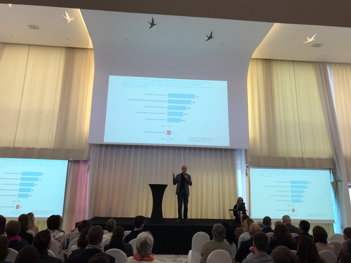 AdeccoGroupFR's tweet photo. « L’intelligence artificielle correspond à toute volonté de comprendre, modéliser ou reproduire une fonction cognitive » @Jeanlouisbrunet #DigitalDay #IA https://t.co/YWcQPLY5xu