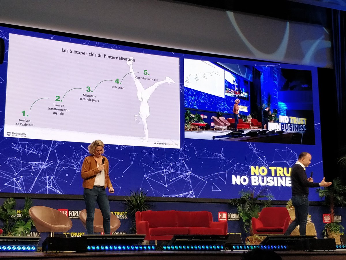 Les étapes clés définies par @AccentureDigi pour l'internalisation de la programmatique au sein de <a href="/Radisson/">Radisson</a> : 
1. Analyse de l'existant, 
2. Plan de transformation digitale, 
3. Migration technologique, 
4. Exécution et 
5. Optimisation Agile. 
#HUBFORUM #CentraleDigitale