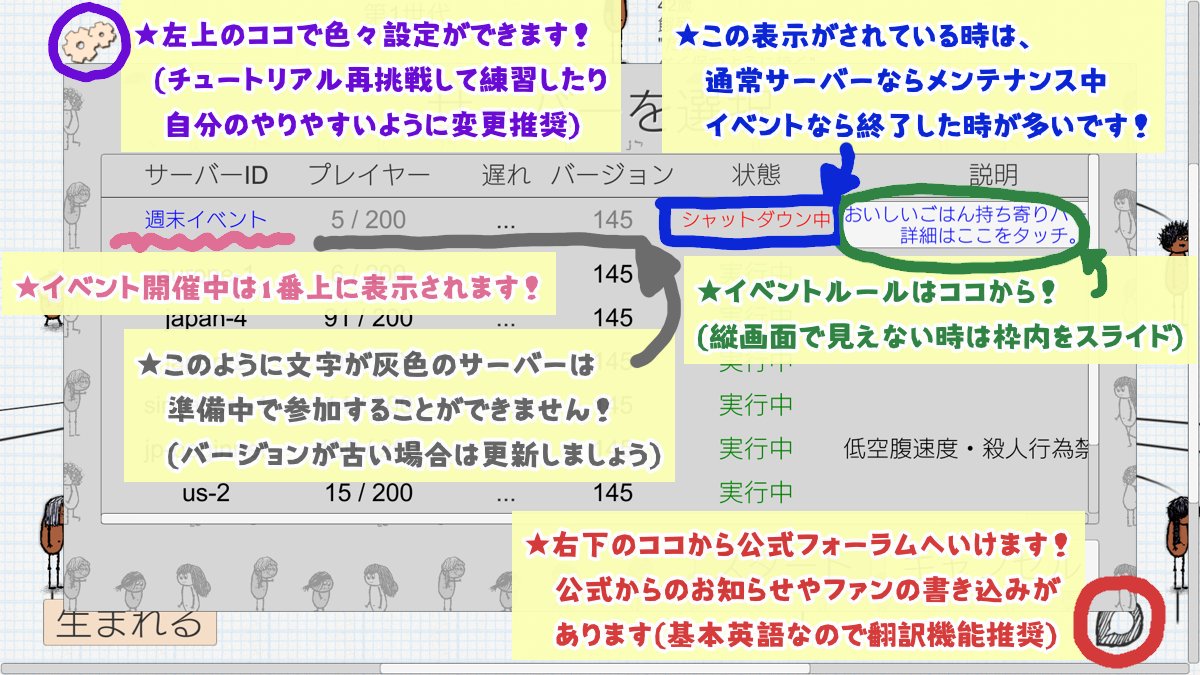 Ohol初心者さん向け情報まとめ Ohol初心者さん向け情報まとめ