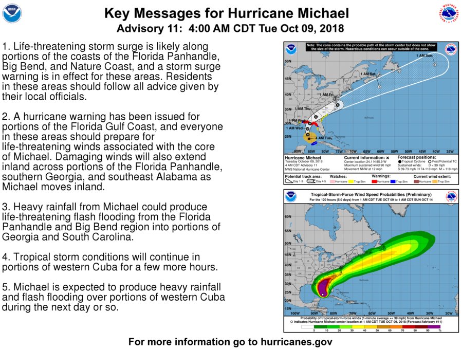 NWSAtlanta's tweet photo. Latest from the 04 AM NHC Update: #HurricaneMichael is a Category 1 #hurricane and will continue to strengthen to a major hurricane on Tuesday. Impacts to Georgia, including damaging winds, heavy rain, and brief, isolated tornadoes, are possible on Wednesday and Thursday. #gawx https://t.co/iN93gS0DzK