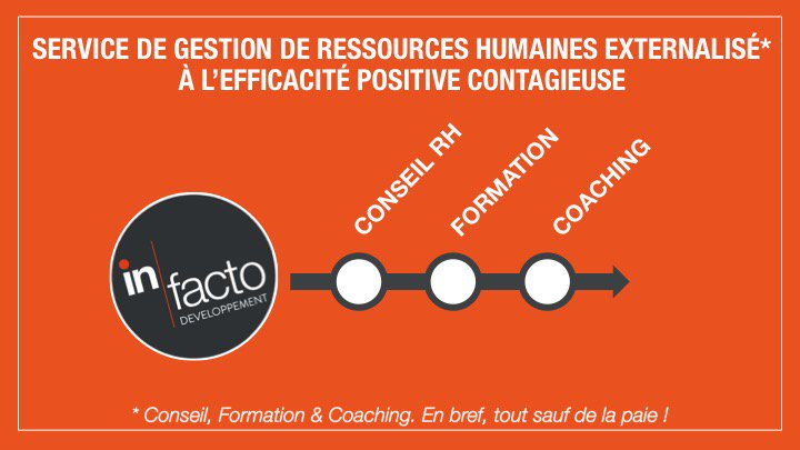 Flo_Dutertre's tweet photo. J'ai fondé In Facto Développement il y a plus de 2 ans : Un service RH sur-mesure et externalisé pour accompagner concrètement sur des questions RH, de la formation et du coaching. Missions accomplies dans la bonne humeur ! ;) Toutes les infos ici : https://t.co/vW9YmAXON2 https://t.co/bmOIEgUwyf