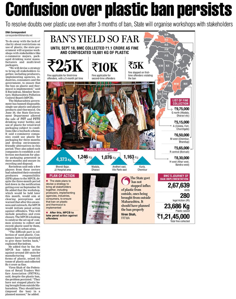 NarendraBags's tweet photo. The confusion will prevail as the officers themselves have not been taught how to differentiate #certifiedcompostable from any other type of #plastic!
Click here to read more :
https://t.co/2G5Txxu1b5
#envirobag #itsNotplastic #plasticban @AUThackeray https://t.co/VekxxMdnvq