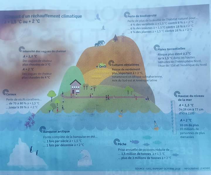 MocTRI's tweet photo. #ElectricDays
J'y vais
#PEPS
@benoitcalatayud @LBoisgibault @CarolineCornu
#greentech
#greenICO https://t.co/R16XHNklO5