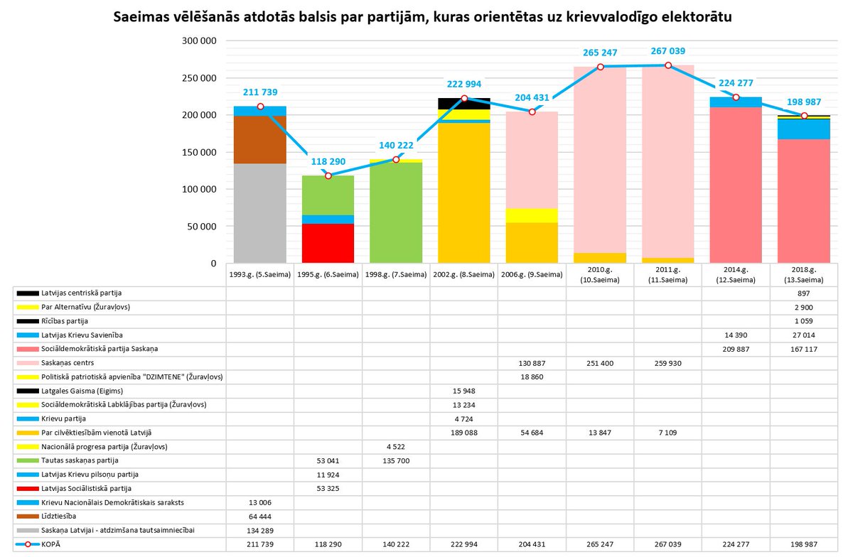 Janis_Hermanis tweet media